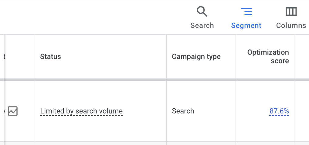 Limited by Search Volume Status